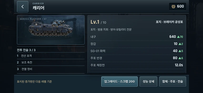 캐리어와 현재 장착된 세 가지 전술, 다음 업그레이드 성능을 보여주는 실제 화면